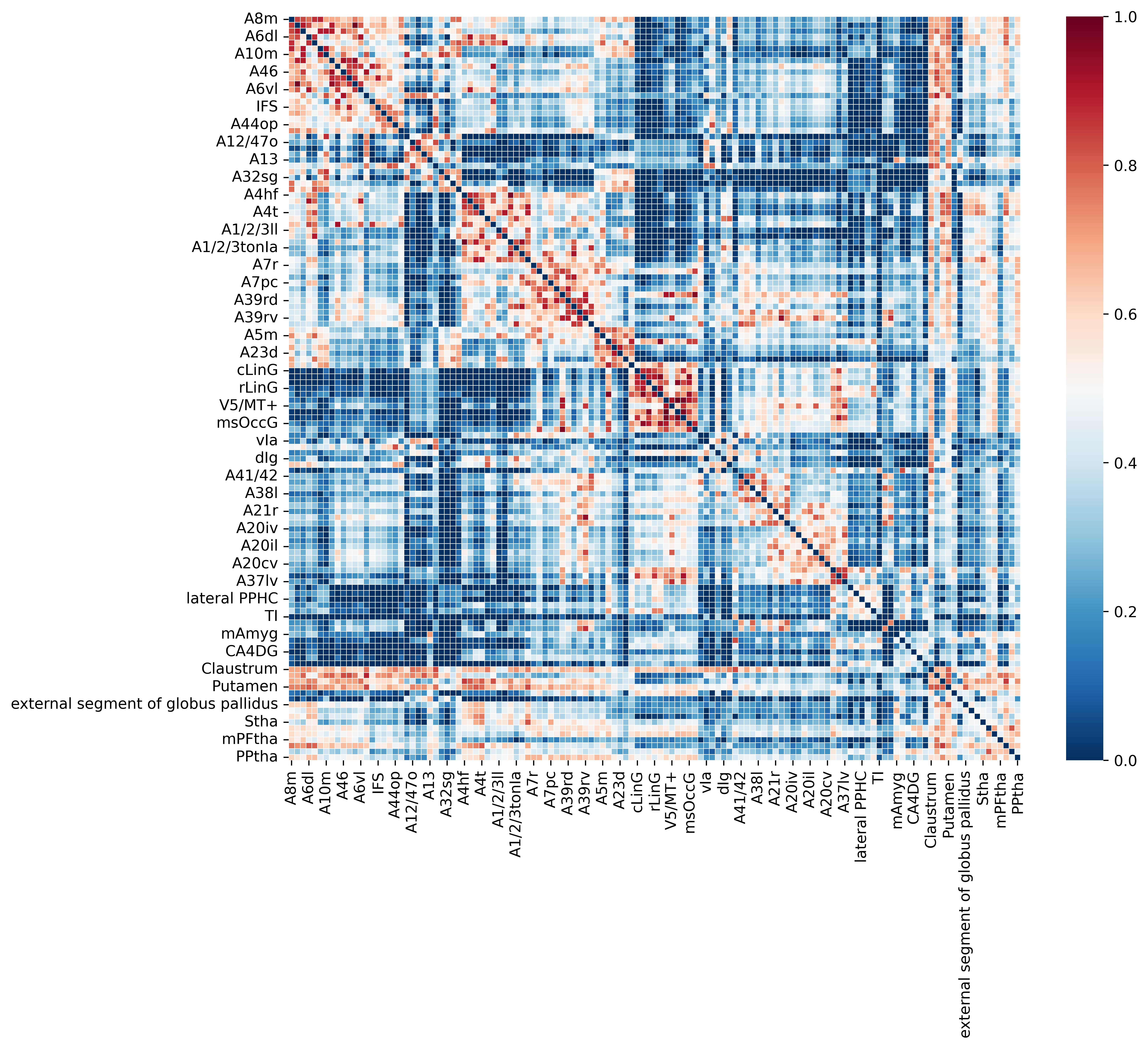 ../../_images/pipeline_run_pipeline_graph_embedding_21_1.png