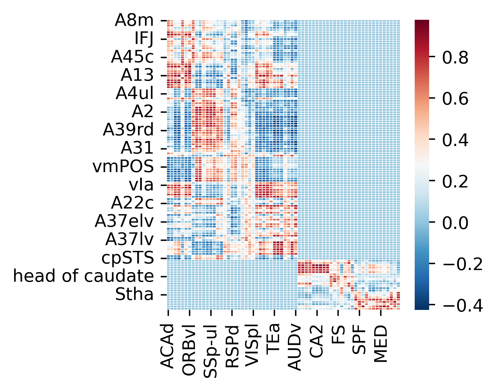 ../../_images/pipeline_run_pipeline_graph_embedding_34_1.png