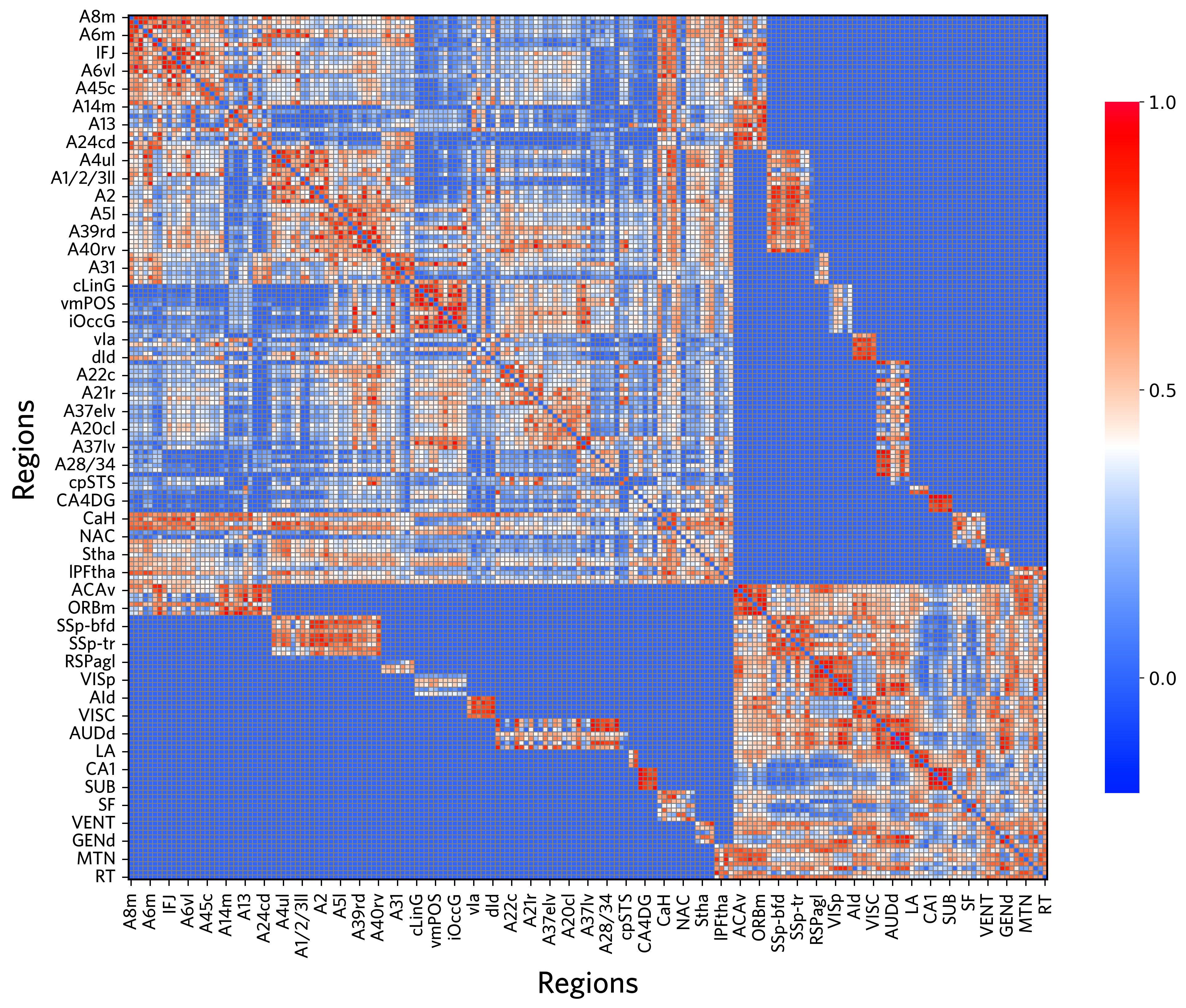 ../../_images/pipeline_run_pipeline_graph_embedding_51_0.png