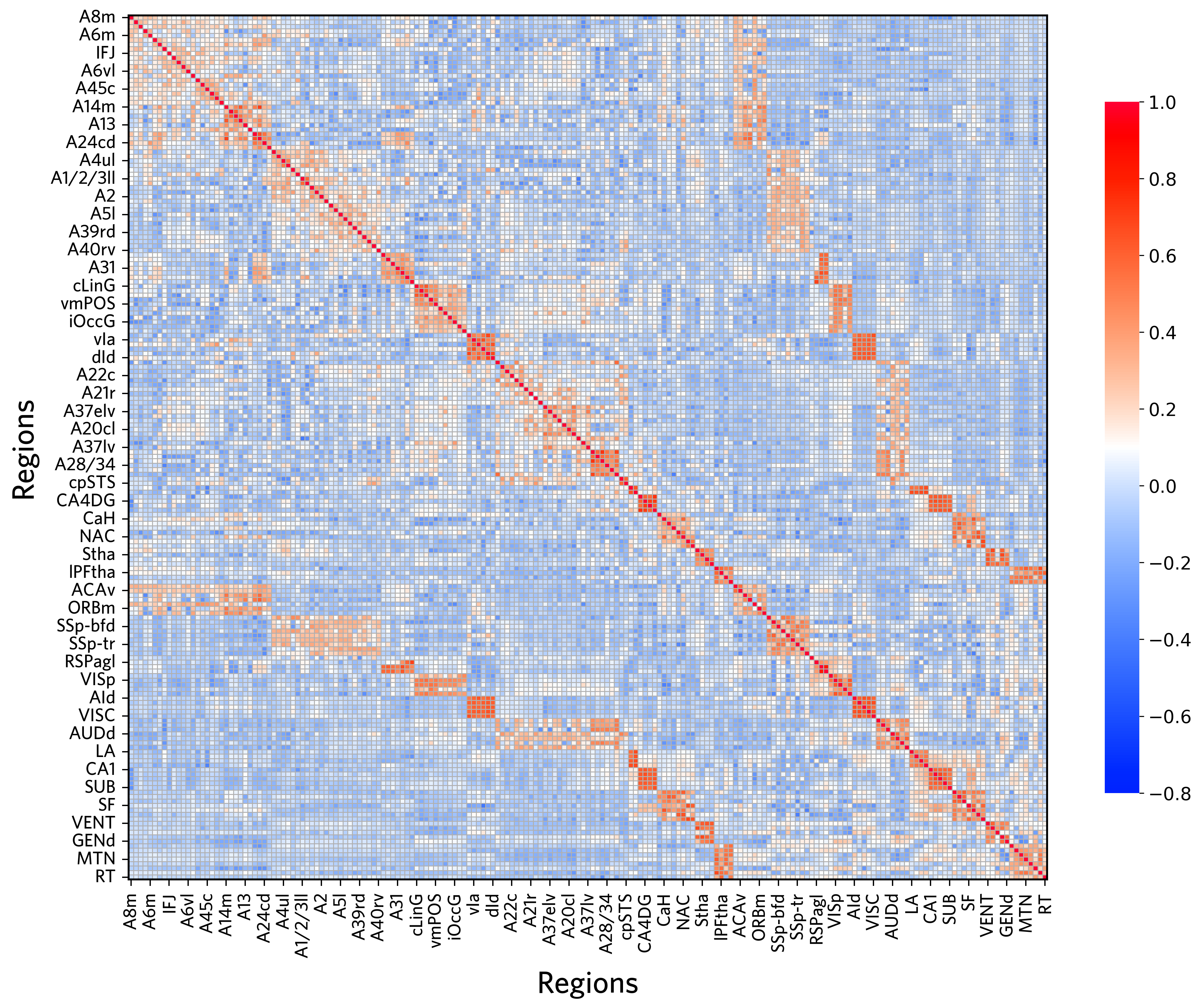 ../../_images/pipeline_run_pipeline_graph_embedding_59_0.png