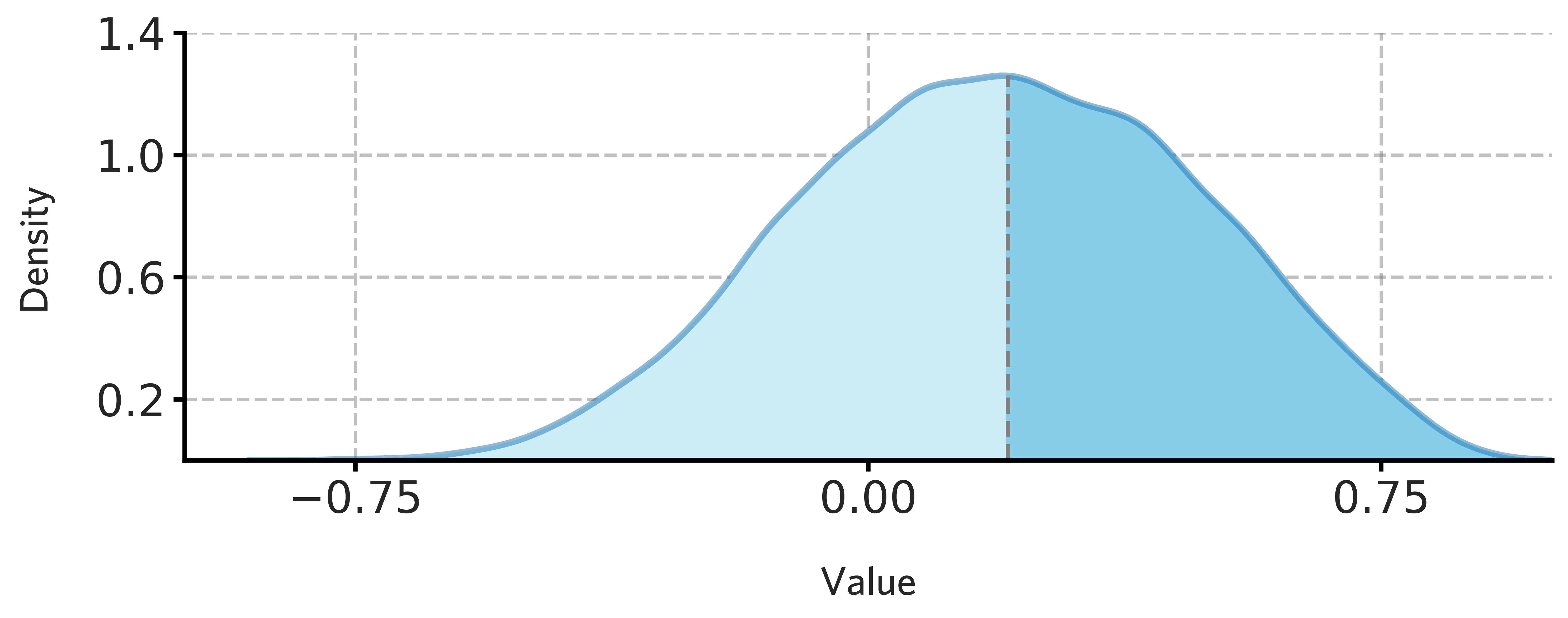 ../../_images/pipeline_run_pipeline_integration_23_0.png