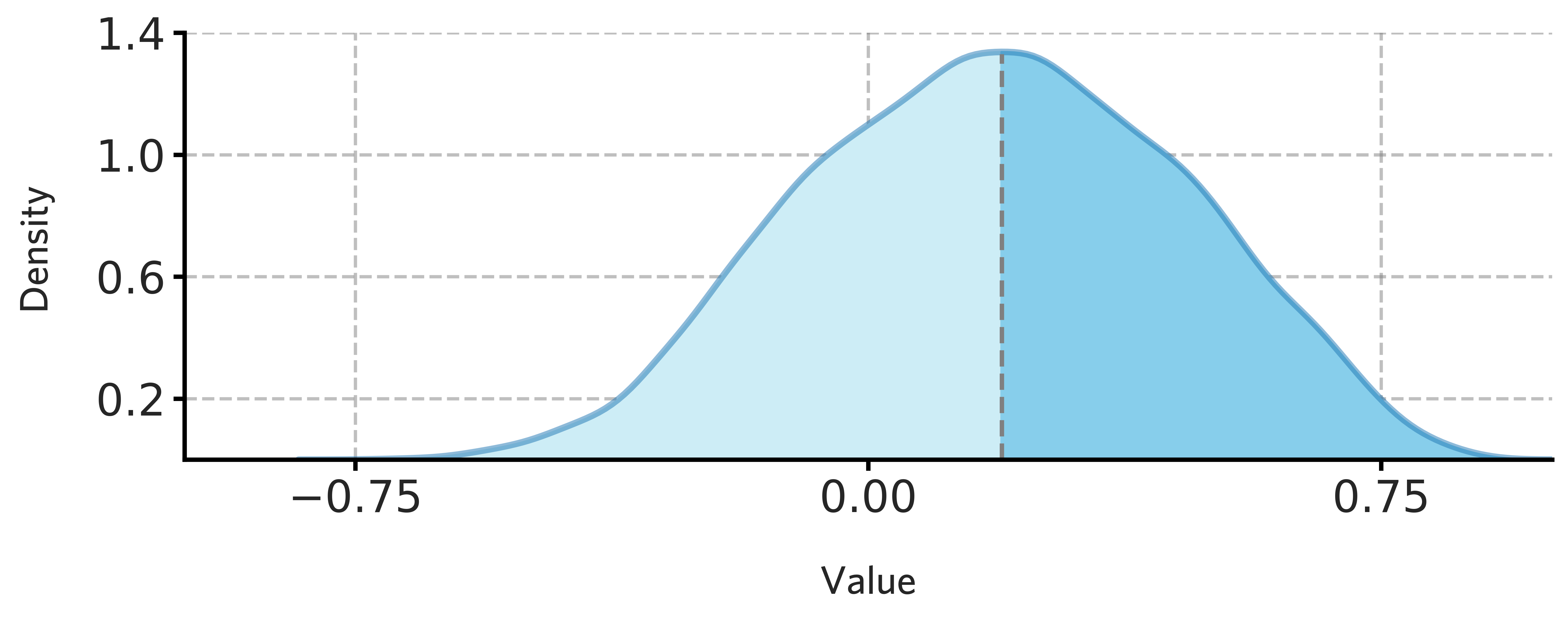 ../../_images/pipeline_run_pipeline_integration_25_0.png