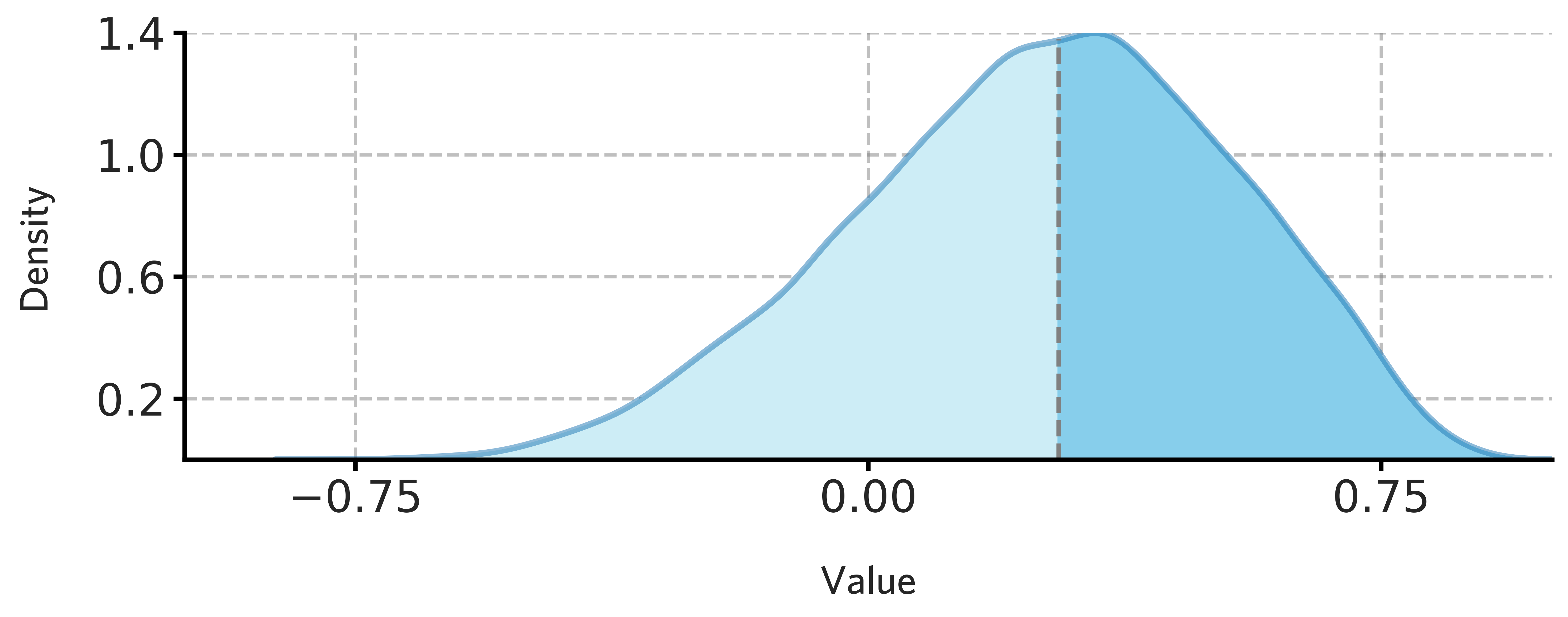 ../../_images/pipeline_run_pipeline_integration_38_0.png