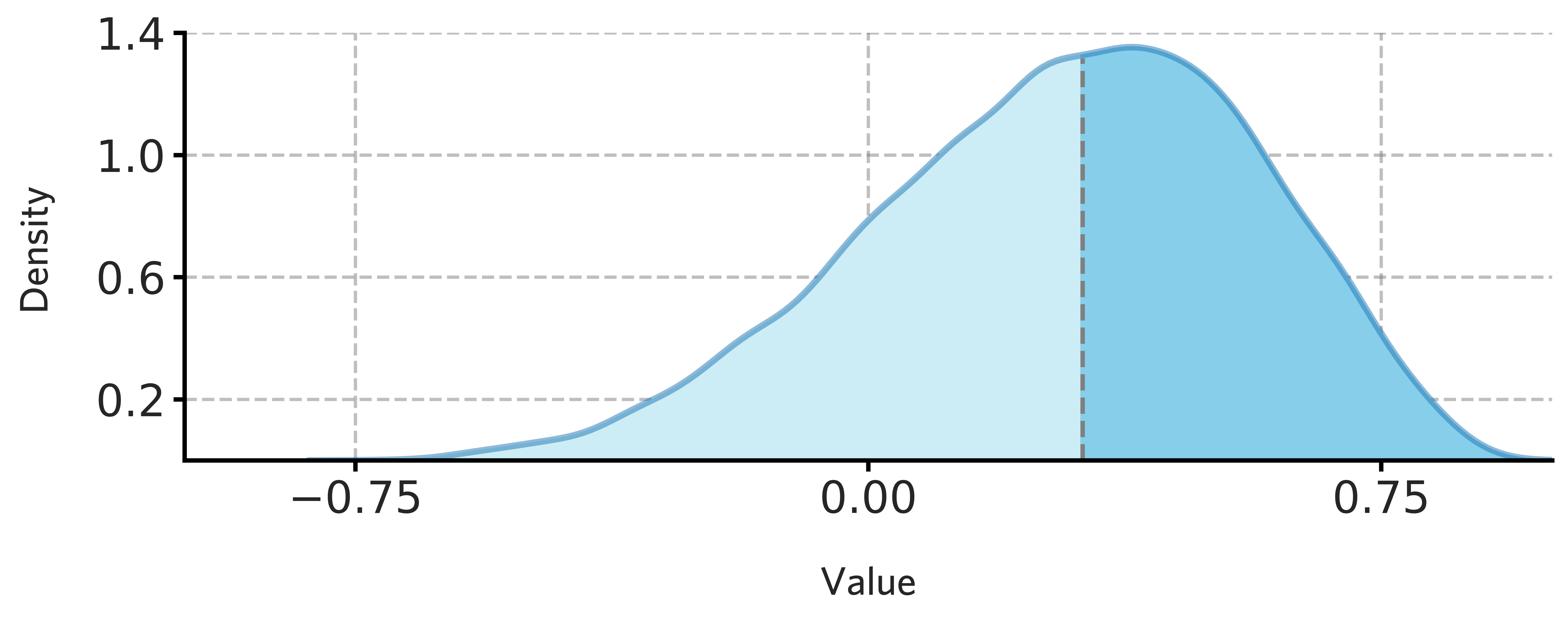../../_images/pipeline_run_pipeline_integration_40_0.png