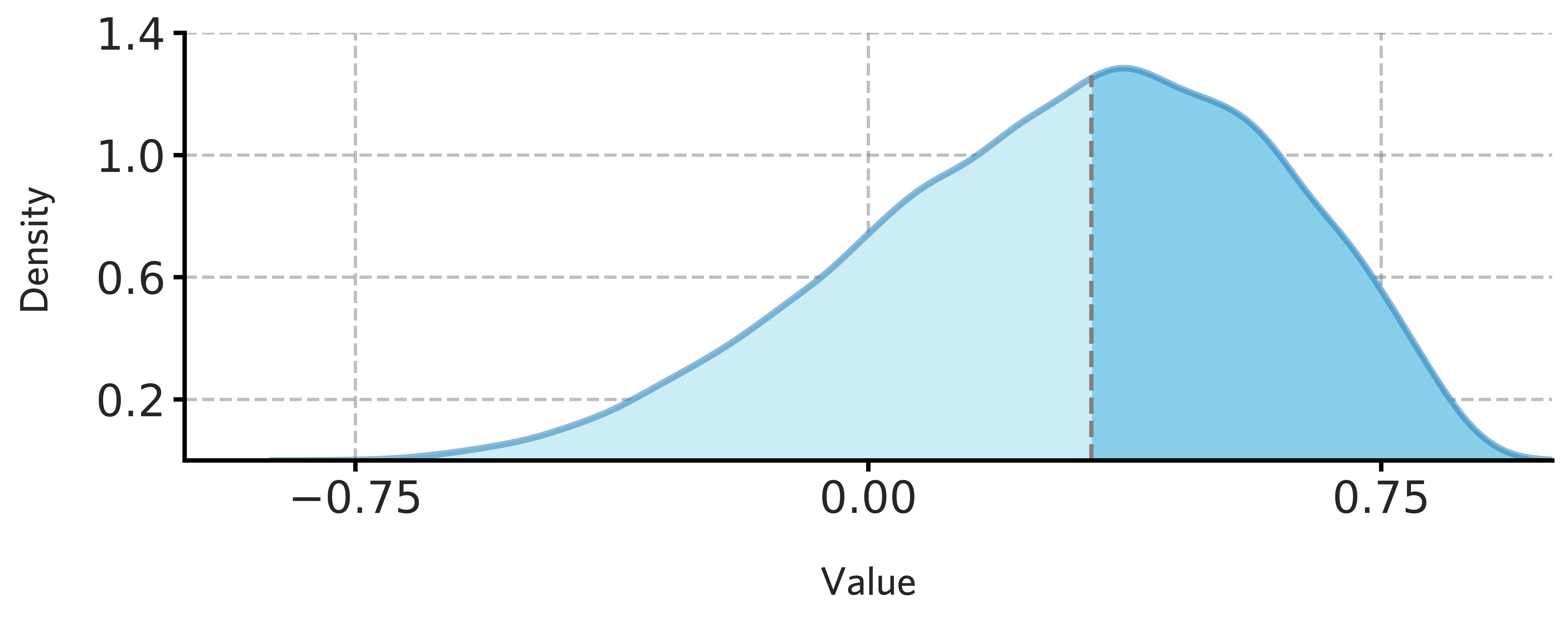 ../../_images/pipeline_run_pipeline_integration_53_0.png