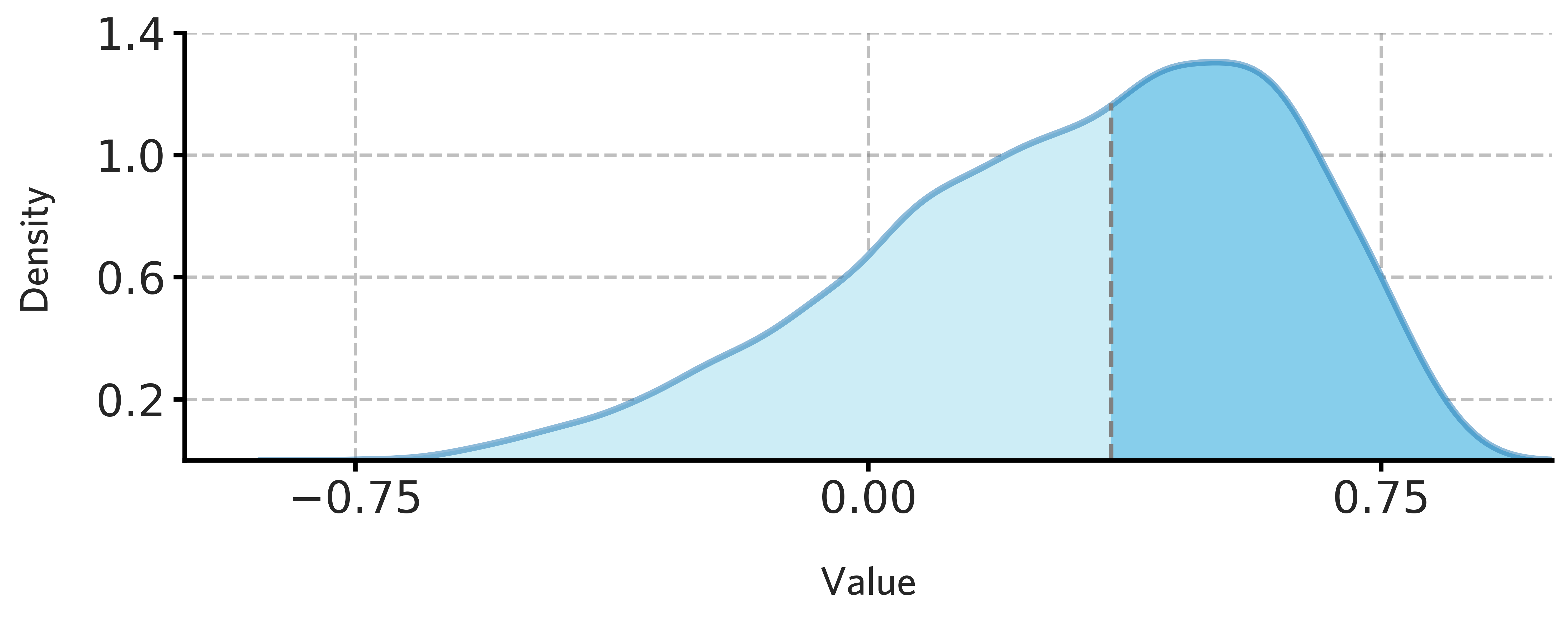 ../../_images/pipeline_run_pipeline_integration_55_0.png