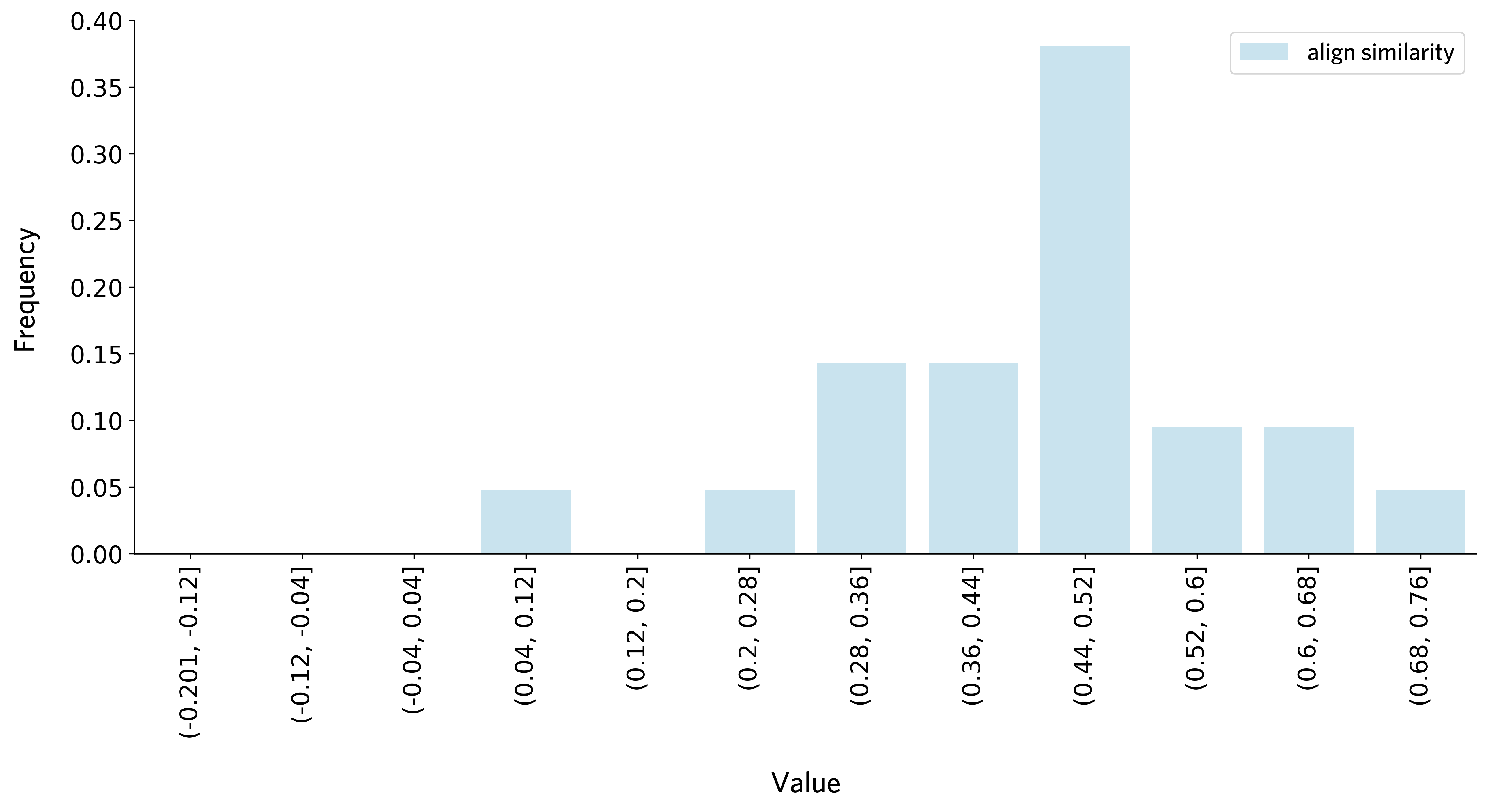 ../../_images/pipeline_run_pipeline_integration_86_0.png