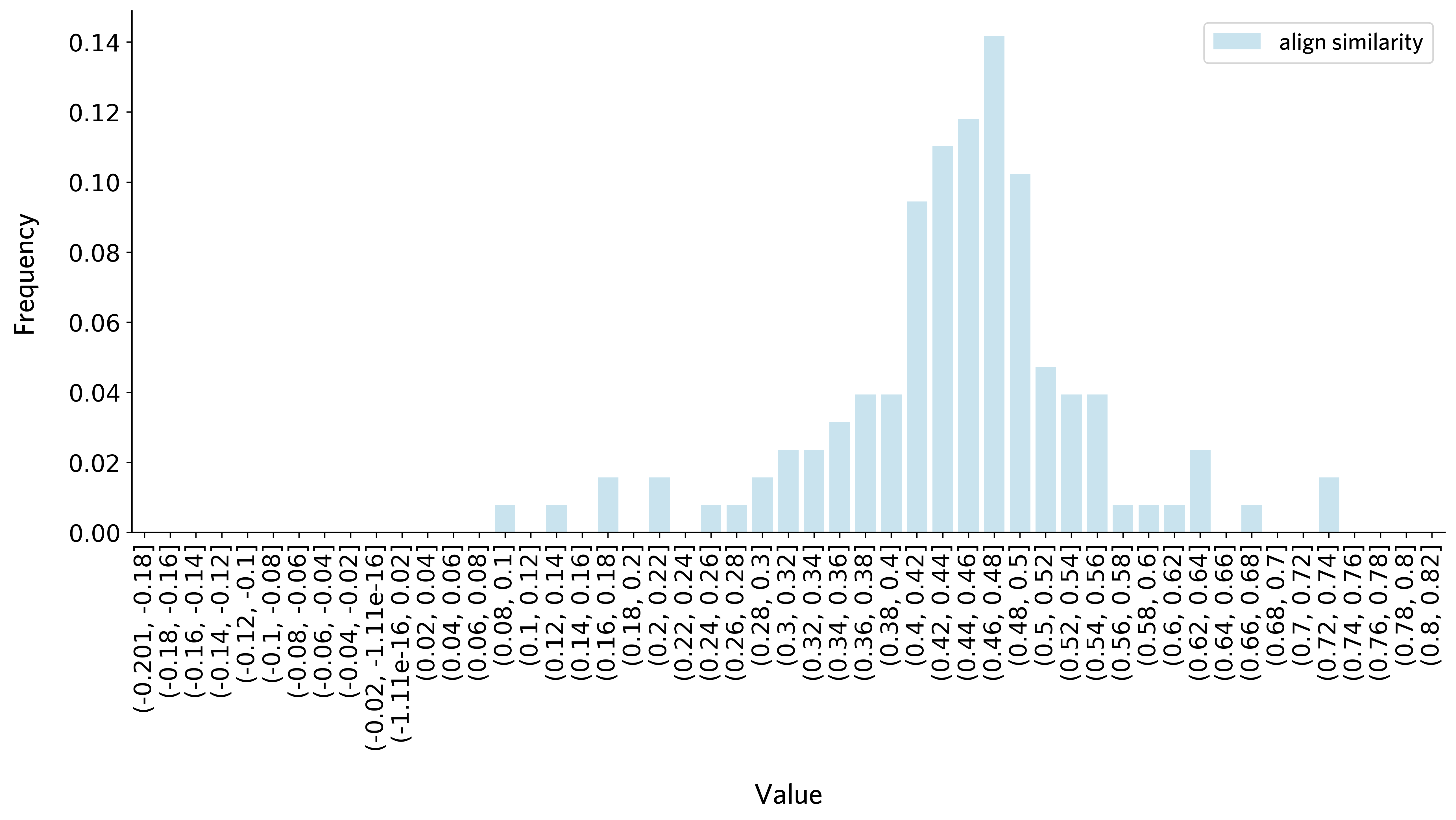 ../../_images/pipeline_run_pipeline_integration_97_0.png